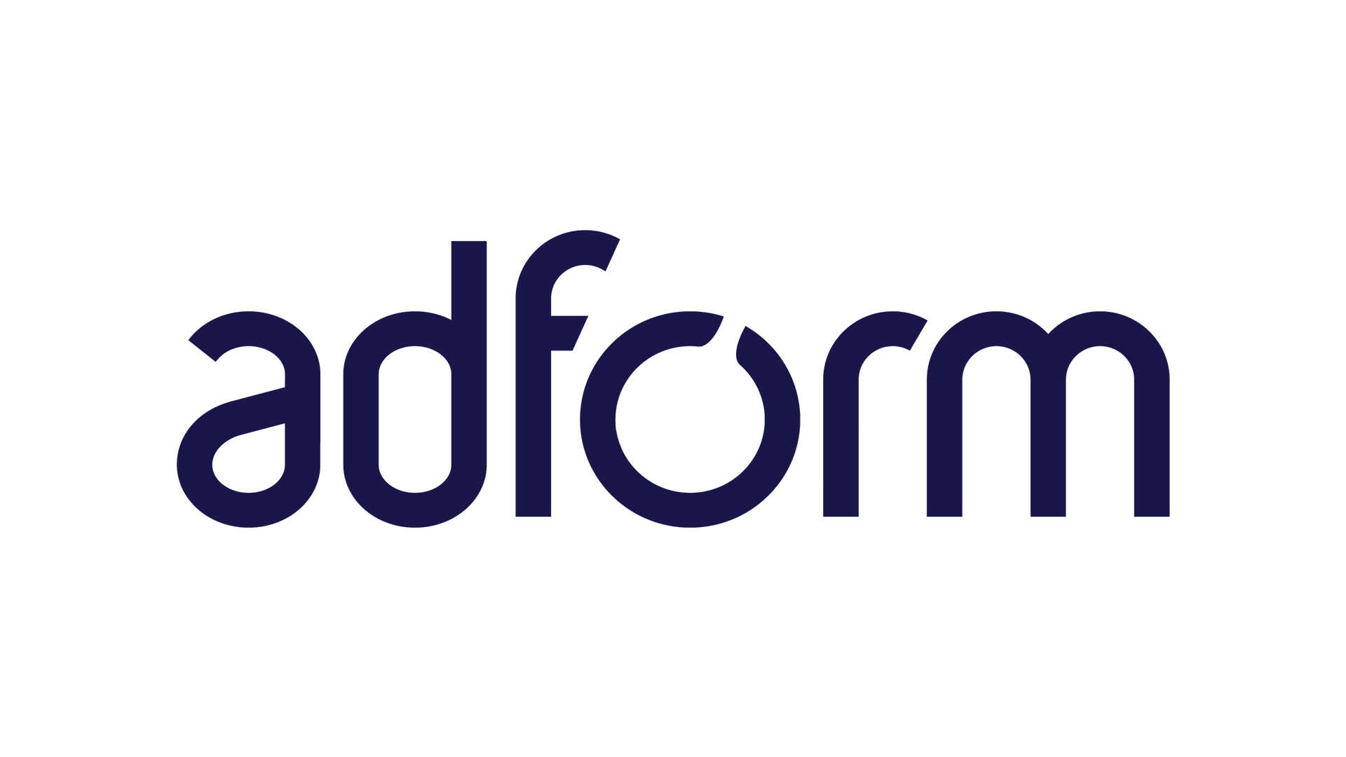 adform